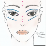 FC - Mara Hoffman Face Chart