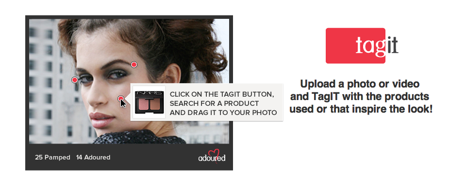 Pampadour: A Social Media Site Exclusively for Beauty Lovers